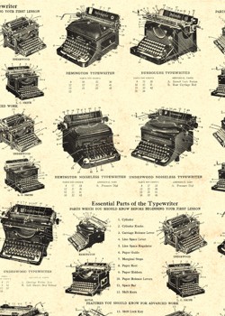 L'encyclopédie des machines à ecrire (70x100)